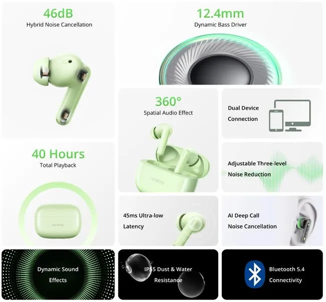 realme buds n1 features