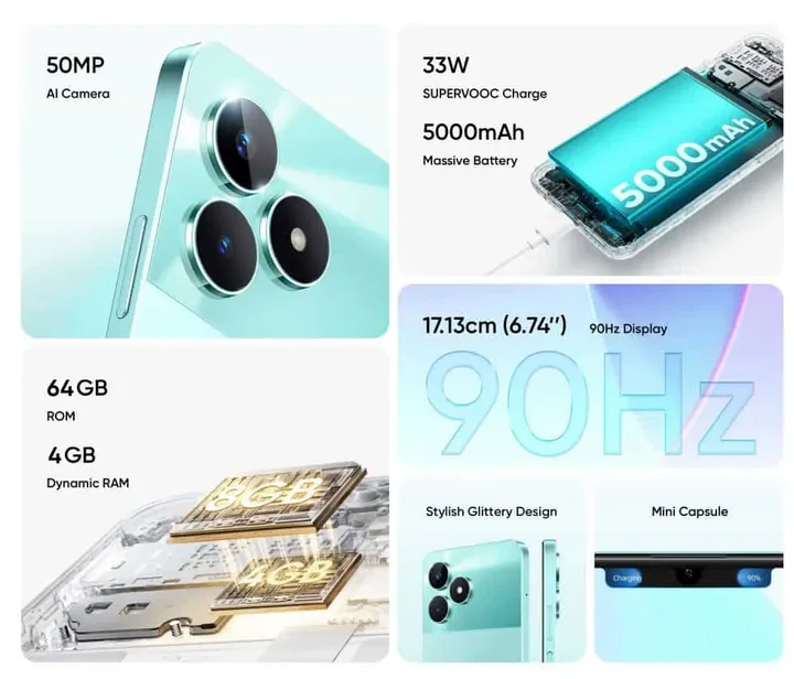 realme c51 features