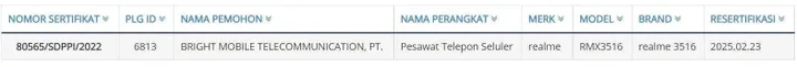realme narzo 50a prime indonesia telecommunication
