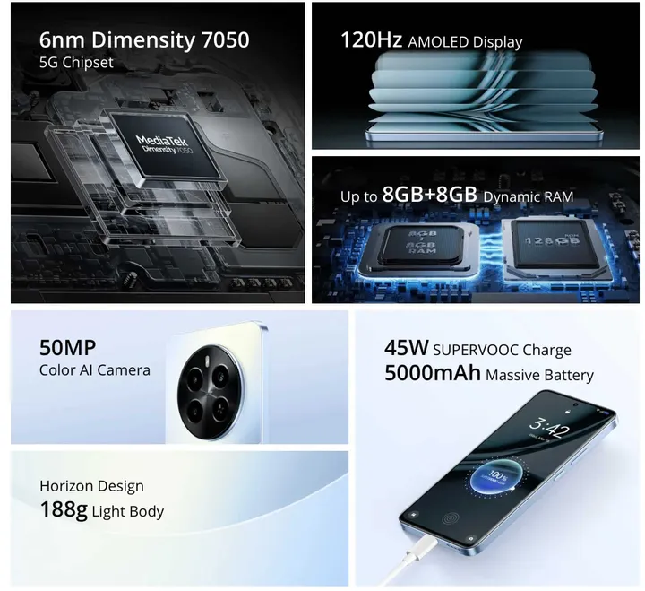 realme narzo 70 specs