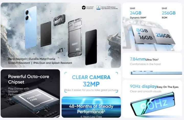 realme note 60 features 1024x667 1