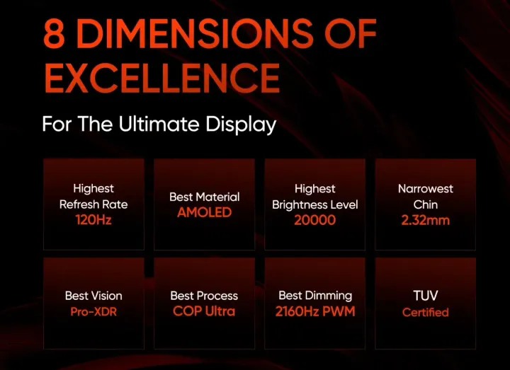 realme p1 image c