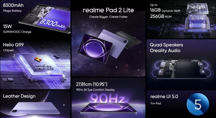 realme pad 2 lite features 1024x561 1