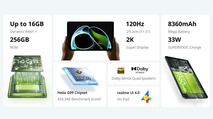 realme pad 2 wifi main feature