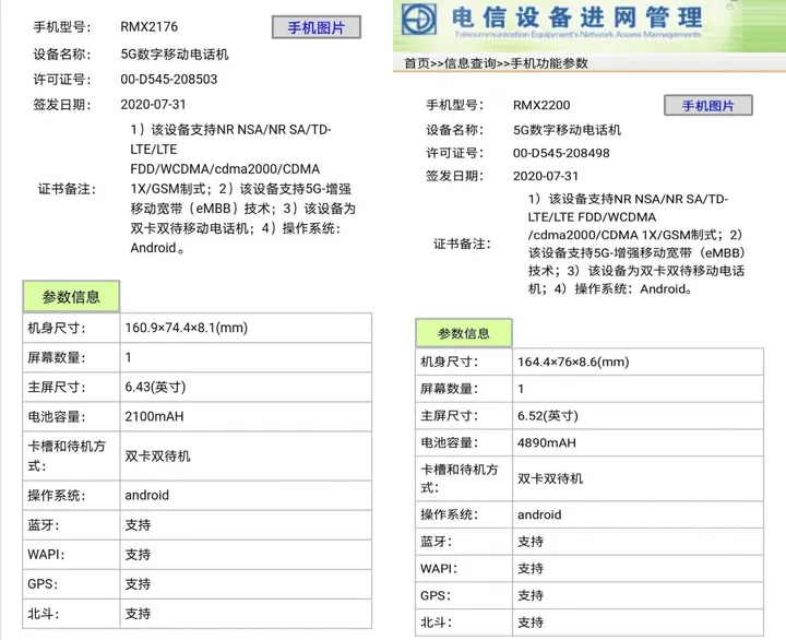 realme rmx2200 realme rmx2176