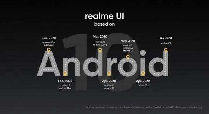 realme ui rollout