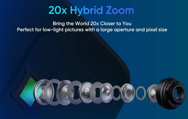 realme x2 pro 20x zoom