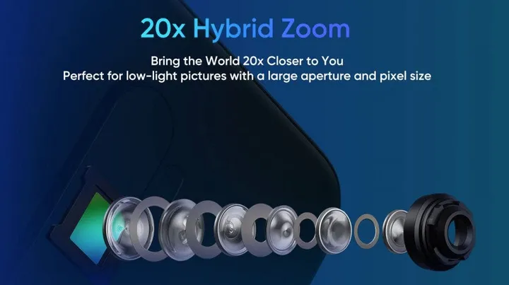 realme x2 pro camera 1024x573 1