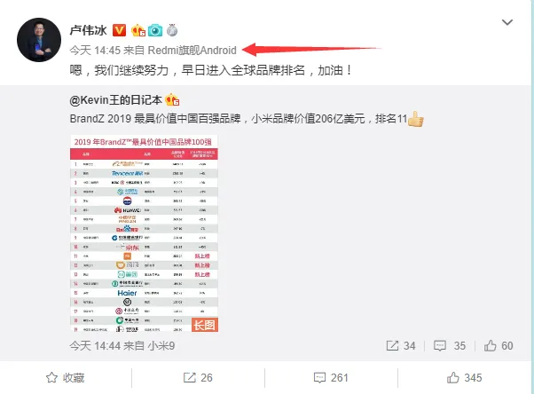 redmi