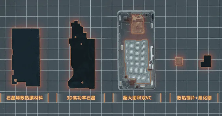 redmi k50 e sports version a