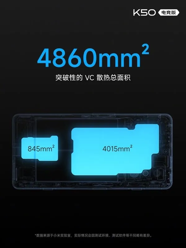 redmi k50 e sports version b