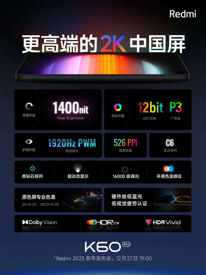 redmi k60 display