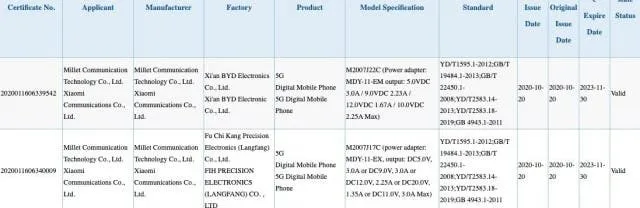 redmi note 10