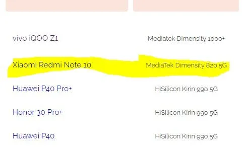 redmi note 10sd