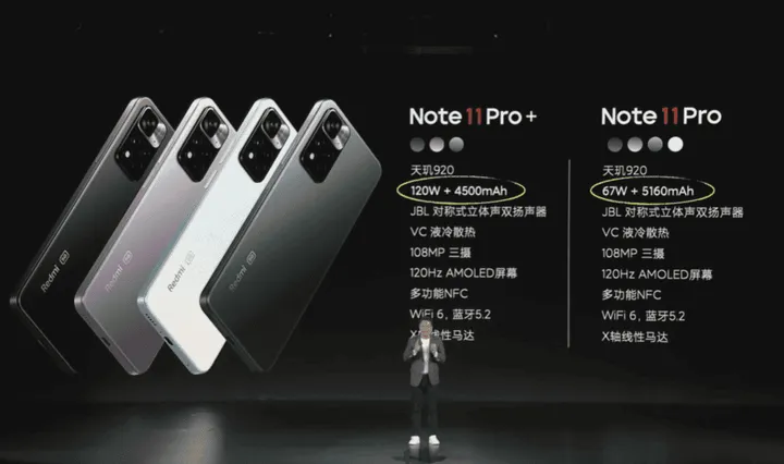 redmi note 11 pro series a