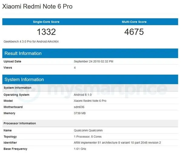 redmi note 6 pro