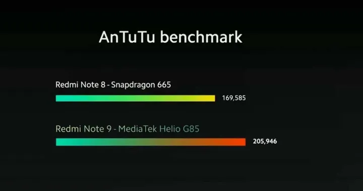 redmi note 9sds