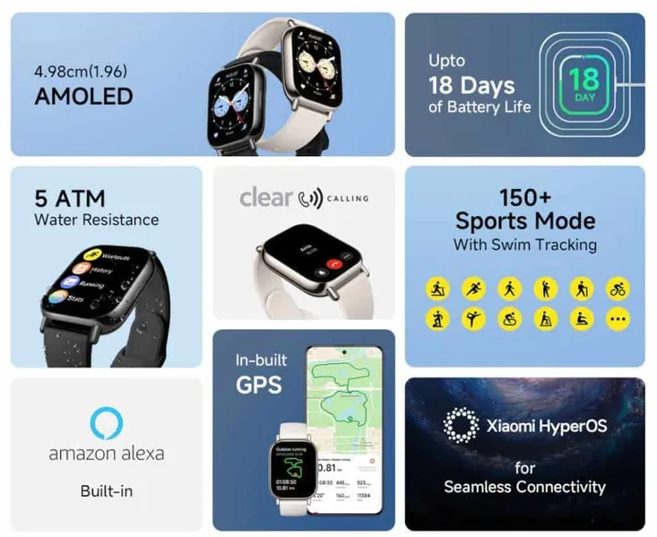 redmi watch 5 lite 1