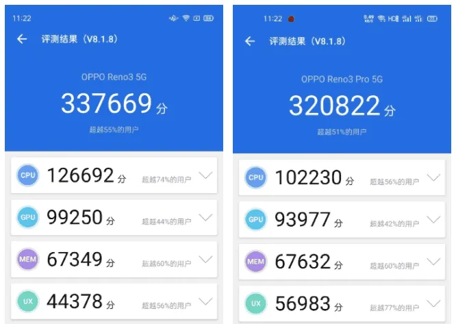 reno 3 reno 3 pro antutu