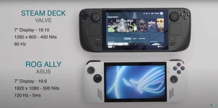 rog ally vs steam deck screen