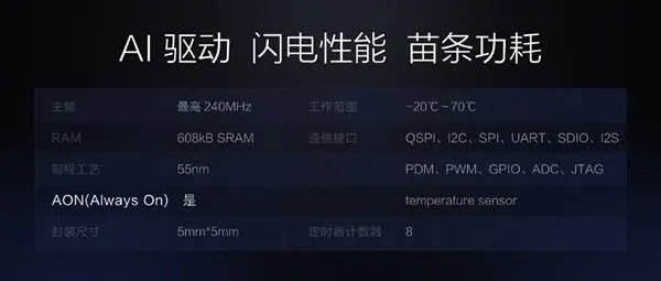 s 081c6f32e7664484a3011ef02c1a8b93