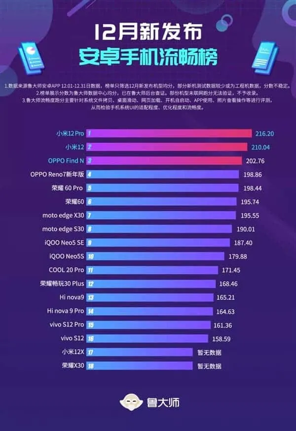 s 11bbe3c0b24844089c7045273f8f2521