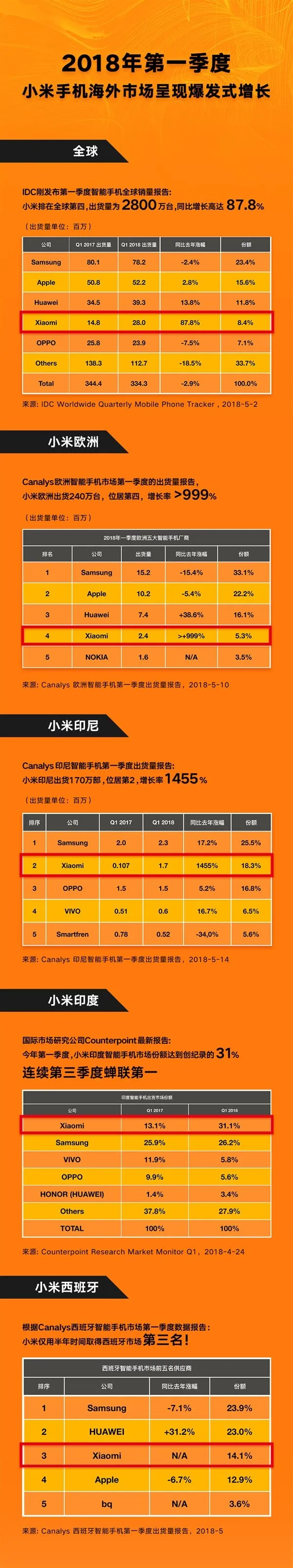 s 2a940be8abea4dd4b538d826dea8d16b