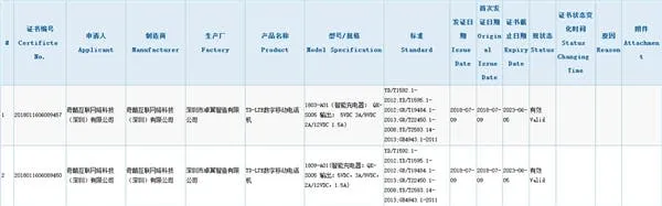 s 2fbbf191c9b84c109c89373d8b6c2729