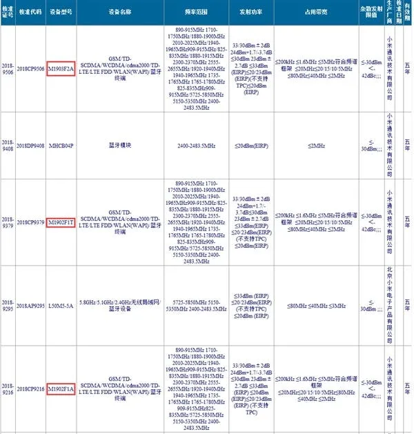 s 49c01b2efea745a1979c9c13e1fe27f9