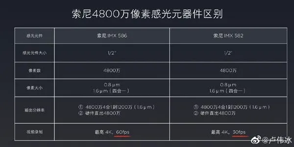 s 56f41f8502344b5a920db6acee30d681