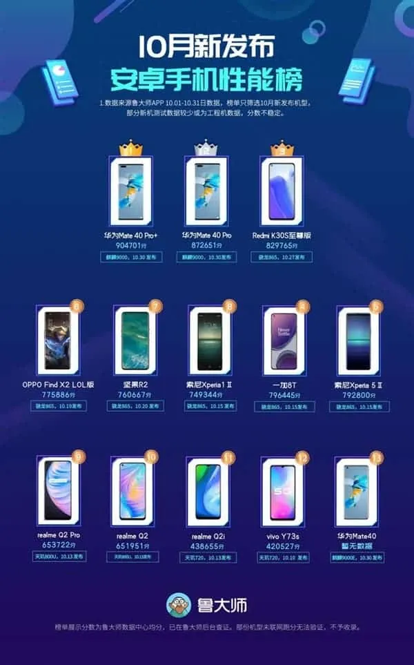 s b80e1eae7eed4d2ca49d474489aef288