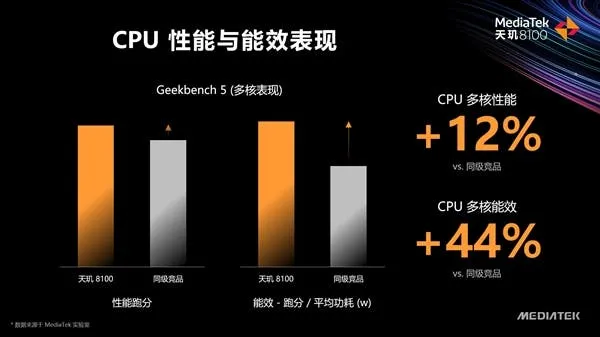 s c1c3977a7c8c4e5f815dddc7c76be25c