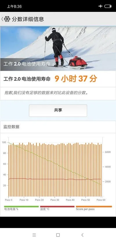 s c1e7dfa2f52c46aab956d6e14341699a