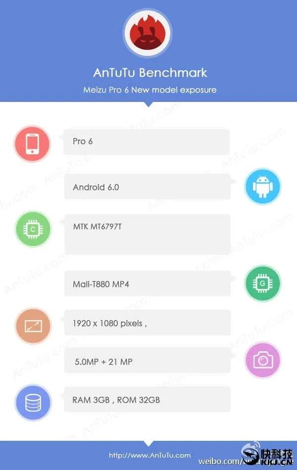 s c38810aa877f4a0aa9dfca637f63b78f