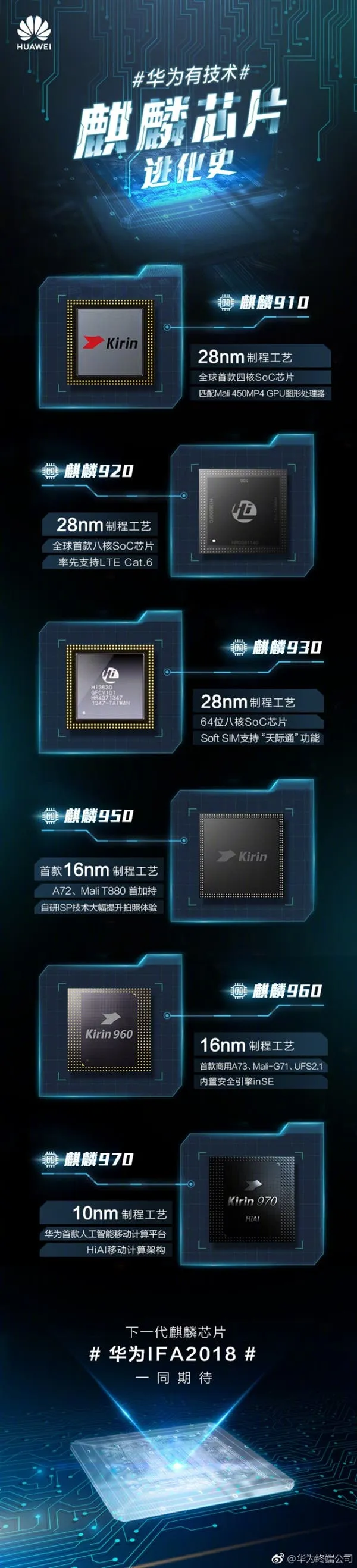 s d2fd5482fa7e440ea2507083bceddbb6