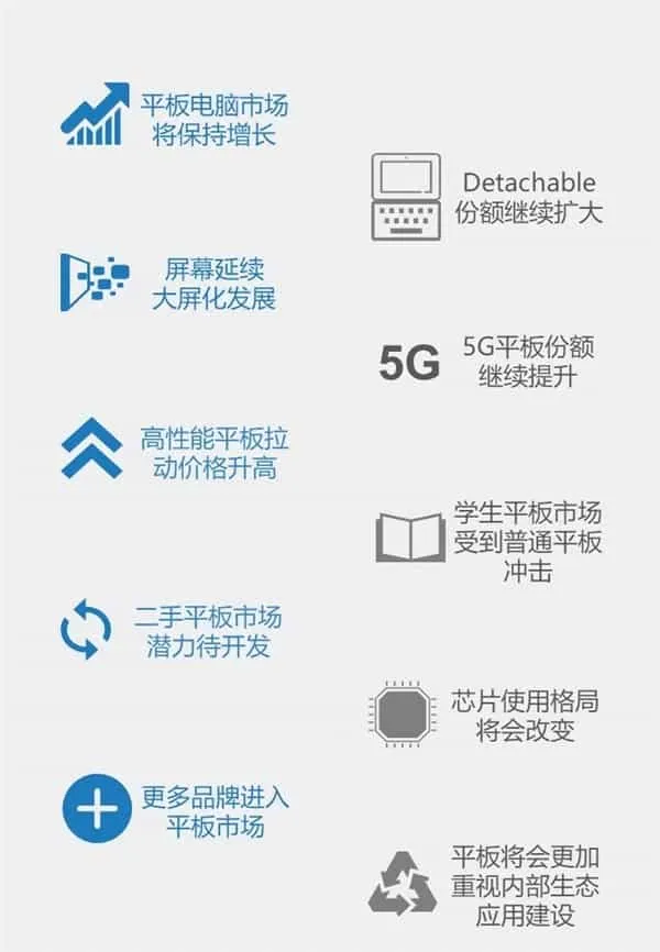 s dfa3e7563c9f444d8bd45c38e0923555