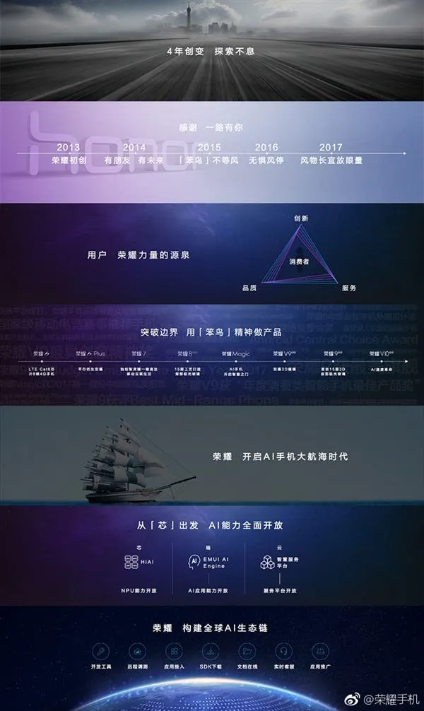 s e81767a488134187b5e4289298bf22b3