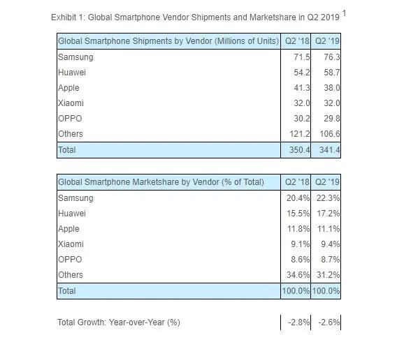 s eacae4f0c07147b1aa8b61f1b5820783