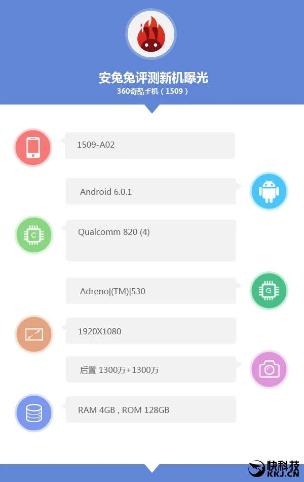 s ee01edb137974802ad6de5381e160e44