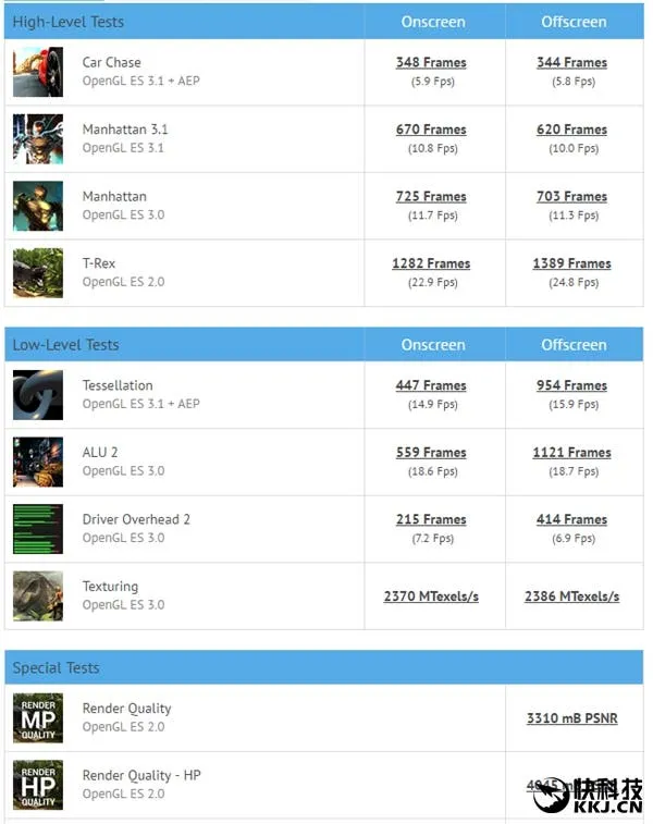 s f7fd816e00ed41d8bd10934d3ef18a6f