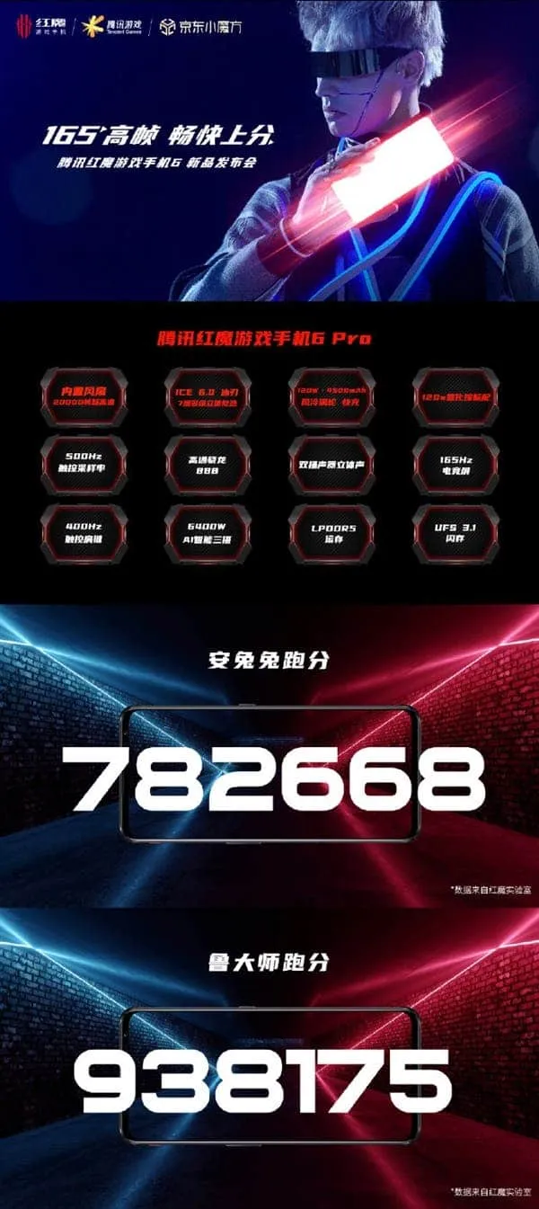 s0793196d 24b8 41d2 acee b3240b809dbe