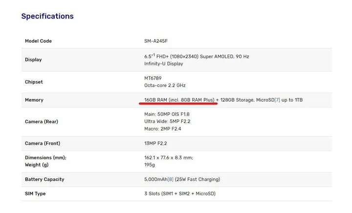 samsung galaxy a24 actual specs