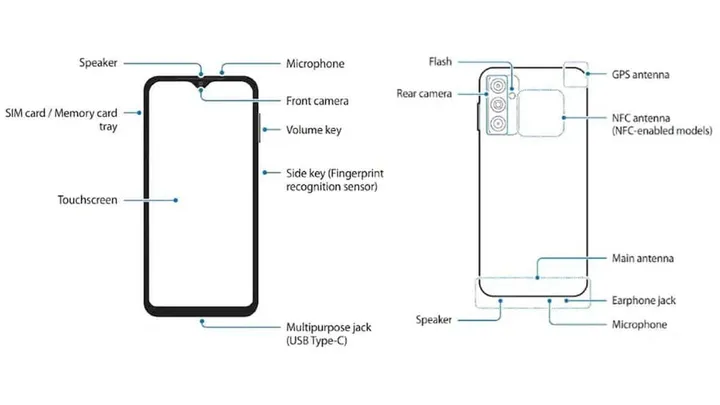 samsung galaxy f13 user manual sketches
