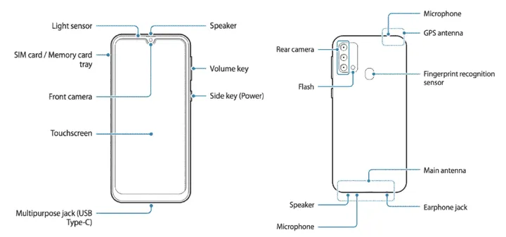 samsung galaxy f41
