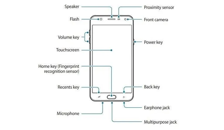 samsung galaxy j7 b