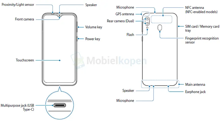 samsung galaxy m20