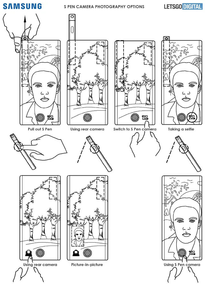 samsung galaxy note 22 series b