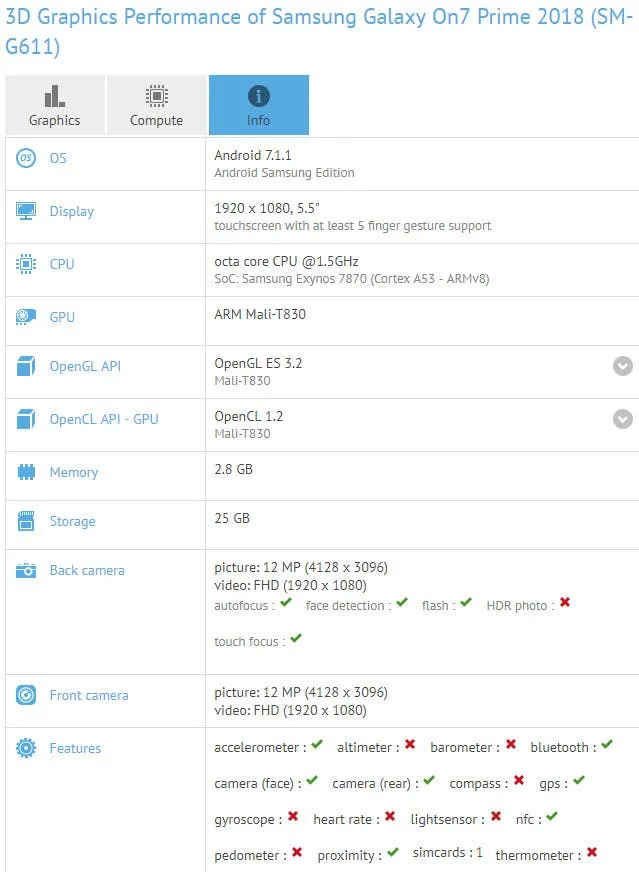 samsung galaxy on7 prime 2018