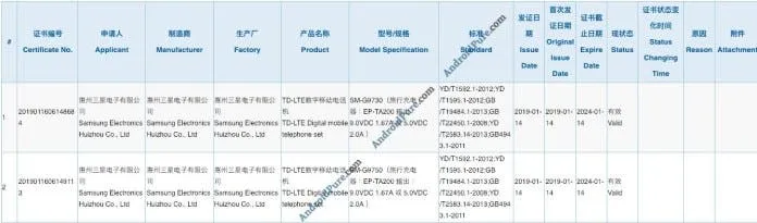 samsung galaxy s10 certification