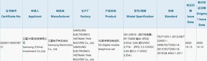 samsung galaxy s21 3c